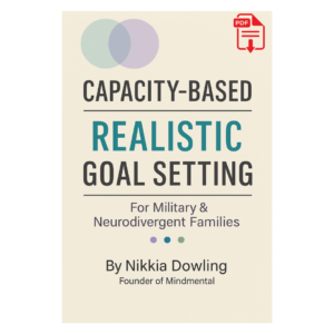 Cover of the Capacity‑Based Realistic Goal Setting workbook by Nikkia Dowling, featuring overlapping circles and a clean minimalist design for military and neurodivergent families