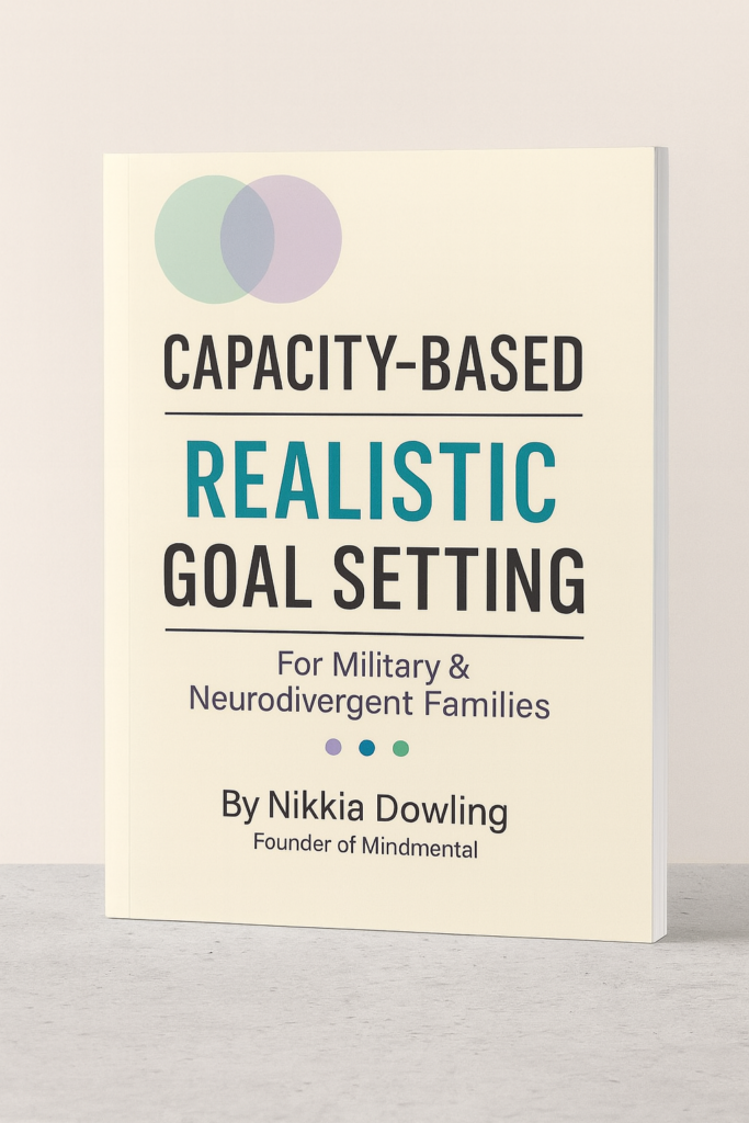 capacity-based realistic goal setting workbook