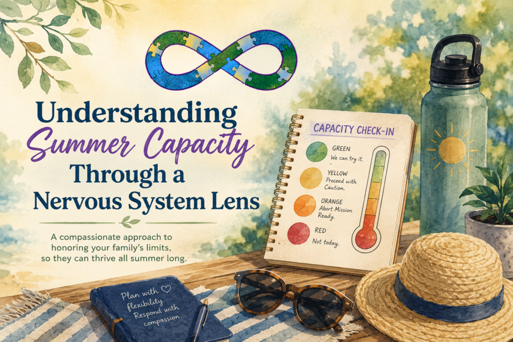 Summer-themed flat lay featuring a “Capacity Check-In” notebook with color-coded nervous system zones, a water bottle, sunglasses, a straw hat, and supportive planning messages on a wooden table.
