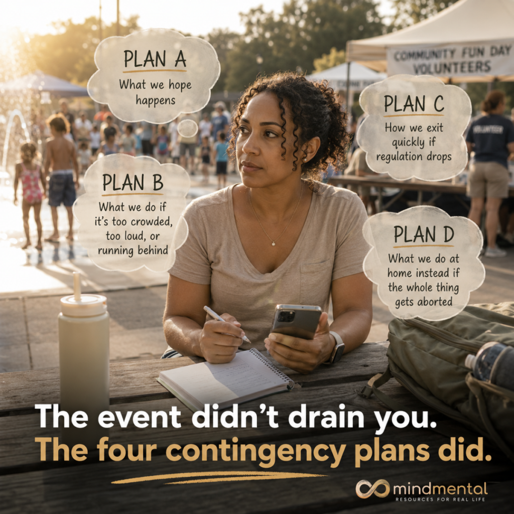 Infographic showing a person planning multiple contingency routes for a community event, highlighting how mental load—not the event itself - drains capacity.